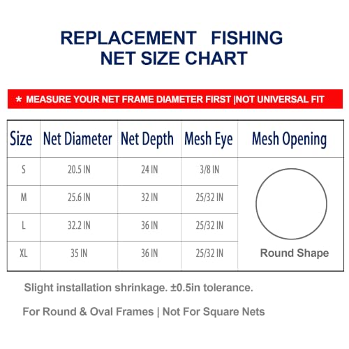 Rubber Coated Replacement Fishing Net Hook Resist Large Deep Fish Net Mesh | Replacement Landing Net Mesh,Rubber Coated Net Bag for Big Catfish Trount Salmon Pike Musky,Fits Freshwater Saltwater - color: 3/4" Mesh, size: M:Fits Hoop 23"x26"(Teardrop)|Net