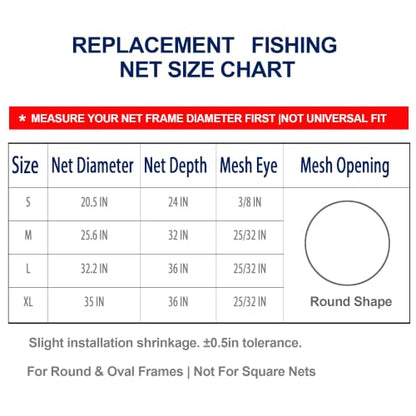 Rubber Coated Replacement Fishing Net Hook Resist Large Deep Fish Net Mesh | Replacement Landing Net Mesh,Rubber Coated Net Bag for Big Catfish Trount Salmon Pike Musky,Fits Freshwater Saltwater - color: 3/4" Mesh, size: M:Fits Hoop 23"x26"(Teardrop)|Net