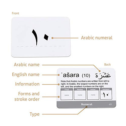 CARDDIA | Arabic Alphabet Educational Flashcards | Includes Consonants, Vowels, Diacritics and Numerals | Ideal for Arabic Language Beginners