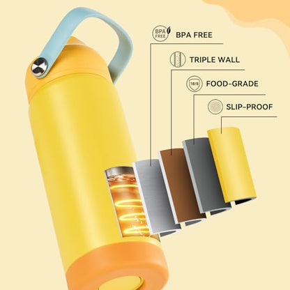 Fijinhom 24oz Insulated Stainless Steel Water Bottle, Wide Mouth Double Wall Vacuum, Silicone Straw, Sweat & Leak Proof, BPA Free Insulated Water Flask for Travel, Keep Cold 24h Hot 12h, Lemon - color: Lemon, size: 24 Ounces