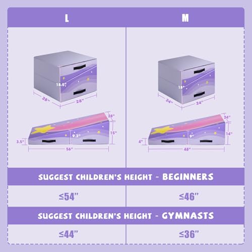 Kangaroo Hoppers Gymnastics Cheese Wedge Mat for Kids Ages 1-12 | 3 Sizes Folding Incline Mat with High-Density EPE Foam and Removable PVC Leather Cover, Home Gym Training Equipment - color: Purple, size: 48" x 24" x 14"