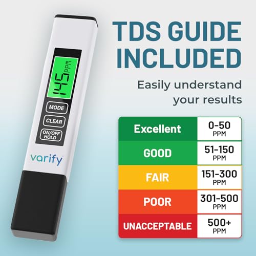 4-in-1 TDS Meter Digital Water Tester for Drinking Water | Accurate 0–9990 PPM EC & Temp Readings | Ideal for RO Systems, Aquariums, Pools – Built for Professionals, Easy for Anyone (2-Pack) - size: 2 Pack
