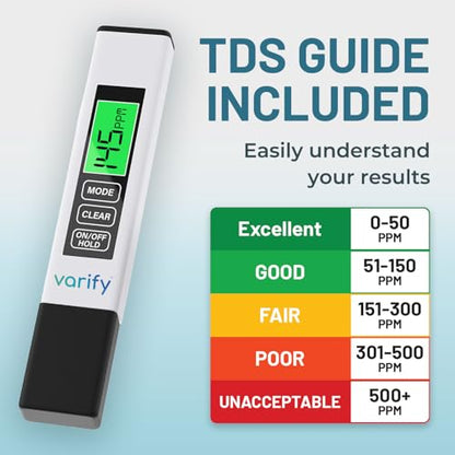 4-in-1 TDS Meter Digital Water Tester for Drinking Water | Accurate 0–9990 PPM EC & Temp Readings | Ideal for RO Systems, Aquariums, Pools – Built for Professionals, Easy for Anyone (2-Pack) - size: 2 Pack