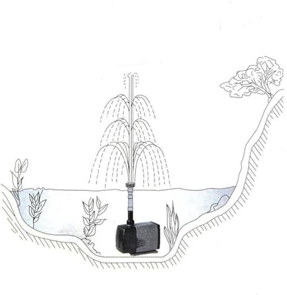RUIAN Fountain Nozzle Kit, Set of 8 pieces Water Fountain Spray Head Kit for Garden - color: BlackB