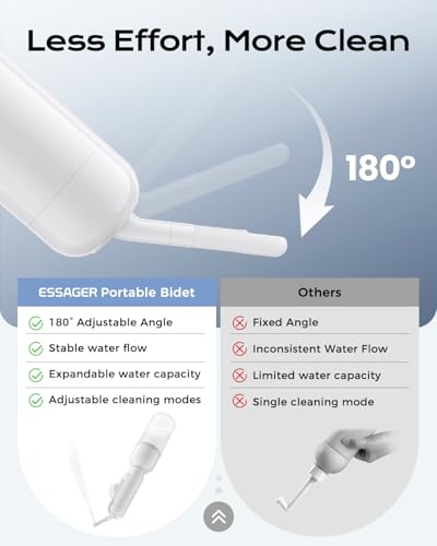 ESSAGER Portable Bidet for Travel, Foldable & Rechargeable Handheld Sprayer–Waterproof with 2 Pressure Modes, 350ml Expandable Bottle for Women, Men, Baby, Postpartum & Personal Hygiene(White) - color: White