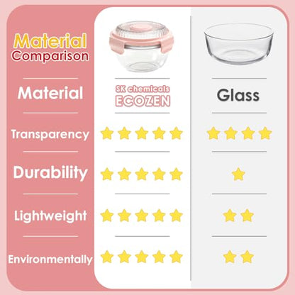 WHALEHOUSE Clear Eco-friendly SK chemicals ECOZEN Salad Container, 33OZ Portable Plastic Salad Bowls with Lid & Snack Tray, Leak-Proof Dressing Container, Reusable Fork, Lunch Box for Meal Prep (Pink) - color: Pink