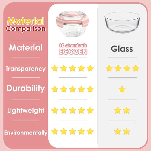WHALEHOUSE 2-Pack 33 OZ Clear Eco-friendly SK chemicals ECOZEN Salad Container Sets, Portable Plastic Salad Bowls with Lid, Leak-Proof Dressing Container, Bento Lunch Box for Meal Prep & Food Storage - color: Pink-2 Pack