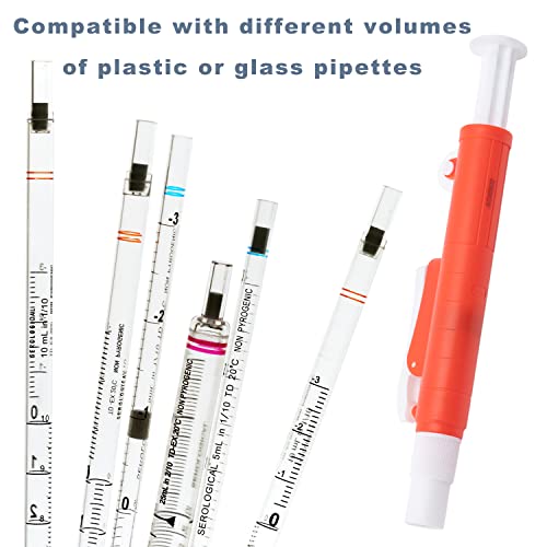 ONiLAB Pipette Pumps,Scientific Pipette Pump 25ml, Red, for Disposable Plastic and Glass Pipettes… | Durable Construction, Smooth Volume Control, Plastic And Glass Pipette Compatibility, Laboratory Applications - style: 25ml