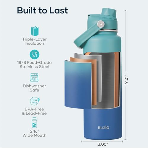 BUZIO 24 oz Insulated Water Bottle, Stainless Steel Wide Mouth Water Flask with Straw Lid, Cold for 48 Hrs Leak Proof Metal Hydro Thermo Canteen Mug, Gradient Cyan - color: Gradient Cyan, size: 24 Ounces