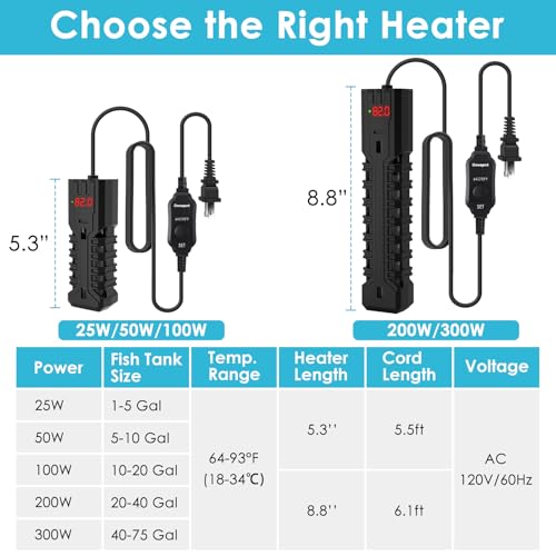 50W Aquarium Heater, Adjustable Small Fish Tank Heater, with Digital Display, Overheat Protection & Dry Run Protection, for 5-10 Gallon Water - size: For 5-10 Gal
