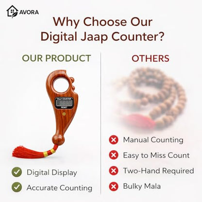 AVORA Digital Finger Counter for Pooja, Meditation & Prayer | Portable Japa Mala Counting Device with LCD Display | Silent Electronic Tally Counter Ring for Chanting, Naam Jap & Spiritual Practice