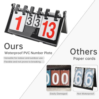 4-Digit Flip Scoreboard - Portable Score Keeper with Red/Black Numbers, Waterproof & Double-Sided for Baseball, Basketball, Volleyball, Cornhole, Tabletop