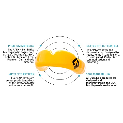 GuardLab APEX Mouthguard w/Case | Football, Basketball, Boxing, Wrestling, Soccer, Karate, Hockey, MMA | Adult & Youth | Pre-Indented for a Precise Fit (Yellow, Small) - color: Yellow, size: Small
