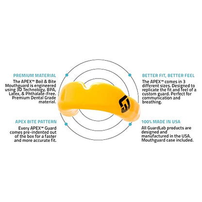 GuardLab APEX Mouthguard w/Case | Football, Basketball, Boxing, Wrestling, Soccer, Karate, Hockey, MMA | Adult & Youth | Pre-Indented for a Precise Fit (Yellow, Small) - color: Yellow, size: Small