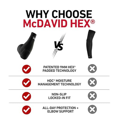 McDavid HEX Shooter Arm Sleeve Single Padded Compression Sleeve Basketball Football Sports Protection - color: Black, size: Youth
