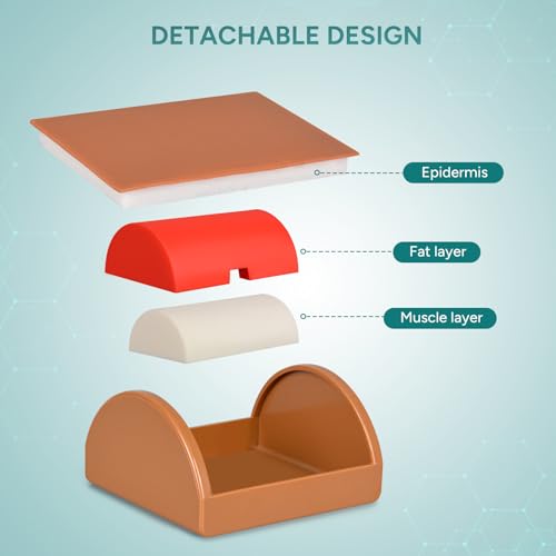 Injection Training Pad, Intramuscular and Subcutaneous Injection Practice Pad, IM,SQ Injection Pad for Medical Education