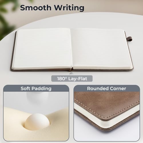Journal 6 - Writing Notebook for Work & Travel, Women & Men | Press Soft. Smart Work. - color: Blue