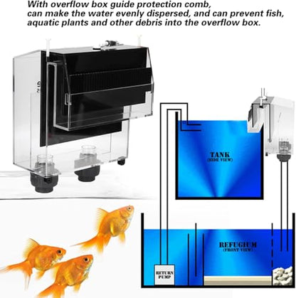 Zerodis Quality Acrylic Self Start Siphon Hang On Overflow Box, Acrylic Hang On Fish Water Siphon Air Pumps for Recycled Water and Increase Oxygen, Filtration Water No Noise Fish