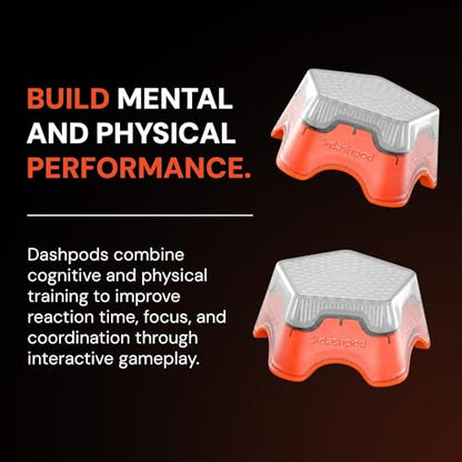Reaction Training Kit – 6 Smart Agility & Reflex Benchmarking Lights for Athletes, Coaches & Physical Therapy | App-Controlled Cognitive & Speed Training | Portable Performance Training Kit