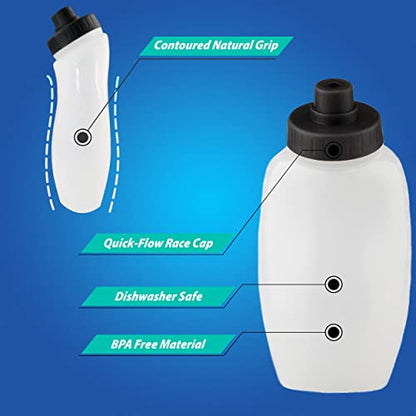 Fitletic Running Water Bottle Pair 6, 8, 12 Oz (V2) | Replacement Bottle | Hydration Bottle - size: 12 Ounces
