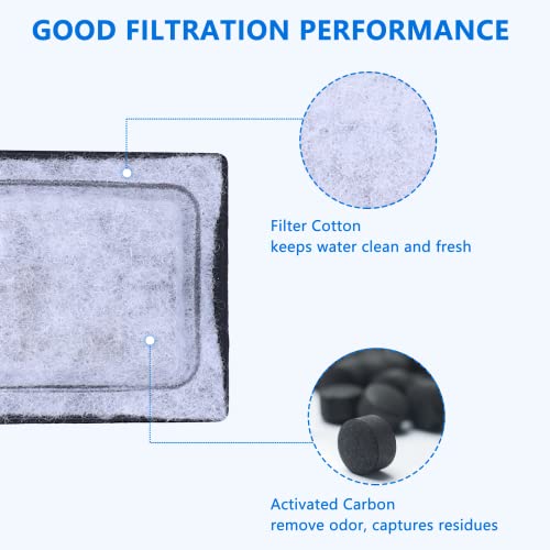 Watris Veiyi Fish Tank Filter Cartridge, Aquarium Filter Cotton Replacement | 6Pcs Wall Mounted Filter Accessory Cartridge Carbon Supplies, 5.3x2.2in