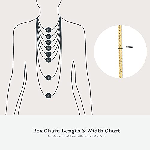KEZEF 18K Gold Plated 925 Sterling Silver Box Chain Necklace for Women, 1mm Thin & Sturdy Italian Chain Necklace, Rose Gold & Silver Available, 15/16/18/20/22/24/30 Inch - color: Gold, size: 20 Inch