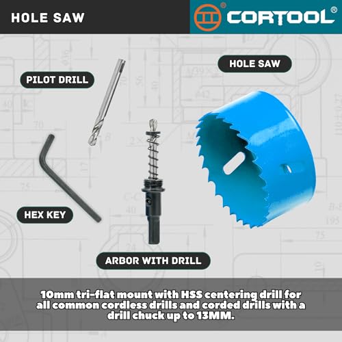 2-1/2 Inch Bi-Metal Hole Saw With Arbor for Metal and Wood Cutting - Hole Cutter Kit for Drywall, PVC Boards, Fiberglass and Vent Pipes - style: 2-1/2"（64mm）