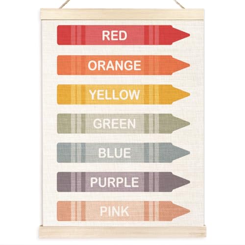 Ecezatik Colors Educational Poster Hanger Frame, Colorful Classroom Decor, Colors Learning Posters Banner for Nursery Kids Room Playroom Classroom Preschool Decor, 12x16 Inches - color: G-wall art-Popular science, size: 16"L x 12"W
