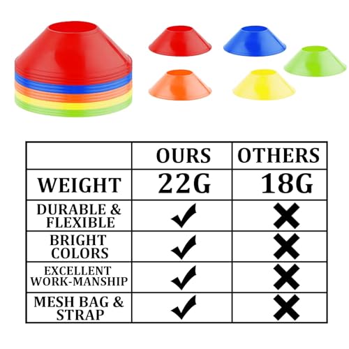 100/50 Pack Soccer Cones, Disc Cones for Sports Training with Mesh Bag, Sports Cones for Training Drills Practice
