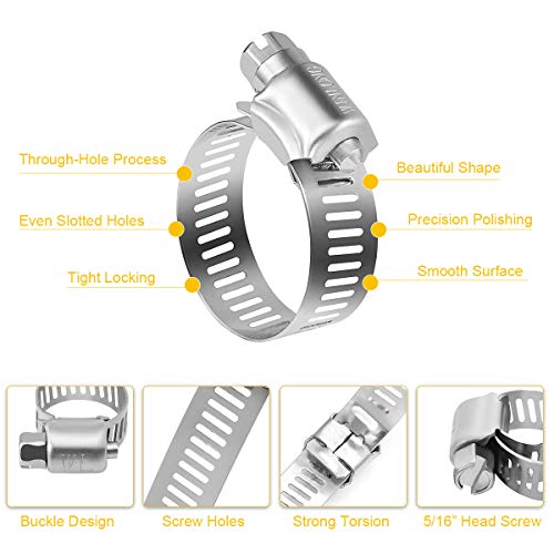 Winlong Stainless Steel Hose Clamps - 15 PK Worm Gear Drive Hose Clamps SAE Size 20 Clamping Range 3/4'' to 1-3/4 Inch (20mm-44mm) for Automotive Plumbing, 3/4'', 1'', 1 1/4'', 1 1/2'' - size: SAE#20 (3/4" ~ 1-3/4") 15PK