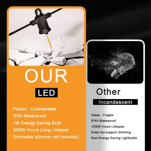 Zuske Outdoor String Lights Waterproof, 100FT LED Patio Lights with 53 Shatterproof G40 Globe Bulb(3 Spare), Connectable Dimmable Outside Hanging Lights for Backyard Porch Balcony Gazebo (2x50FT) - size: Electric-100FT