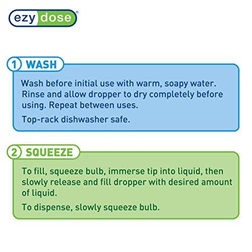 Ezy Dose Ear & Eye Medicine Droppers, 1 mL Glass Pipettes, 12 Count | Calibrated Tubes Support Precise Liquid Dispensing, Convenient Multi-Pack For Routine Use, Made In USA, BPA-Free - size: 12 Count (Pack of 1), style: Straight Tip