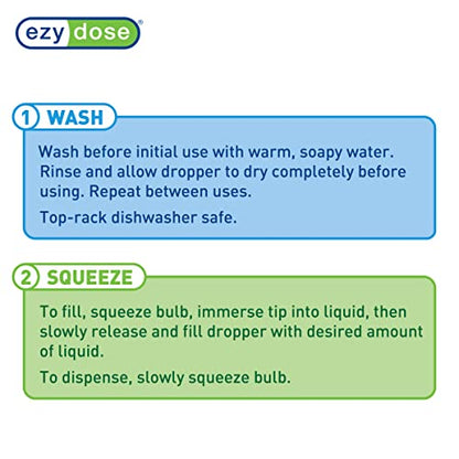 Ezy Dose Ear & Eye Medicine Droppers, 1 mL Glass Pipettes, 12 Count | Calibrated Tubes Support Precise Liquid Dispensing, Convenient Multi-Pack For Routine Use, Made In USA, BPA-Free - size: 12 Count (Pack of 1), style: Straight Tip