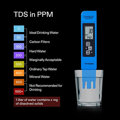 VIVOSUN DWC Hydroponic Growing System, 5-Gallon Deep Water Culture with VIVOSUN pH and TDS Meter Combo for Hydroponics, Pool and Aquarium
