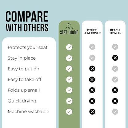 Car Seat Towel | Premium Microfiber Towel Seat Covers for Cars | Universal Fit & Machine Washable | Portable Car Seat Towel Cover After Gym, Yoga, Beach Grey - color: Grey