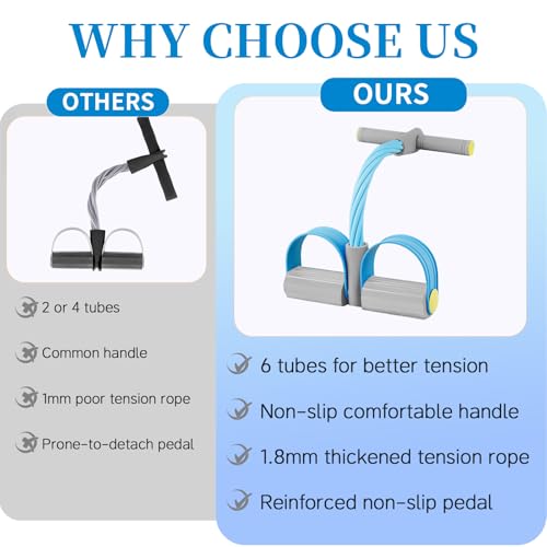 Pedal Resistance Bands with Handles, Durable 6-Tubes Multifunction Pedal Resistance Band, Natural Rubber Foot Pedal Resistance Bands, Fitness Resistance Bands for Abdomen, Waist, Arm, Leg - color: Blue