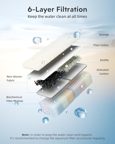 15 Pcs Fish Tank Aquarium Top Fin Filter Cartridge & 4-Box Bio Filter Media Module