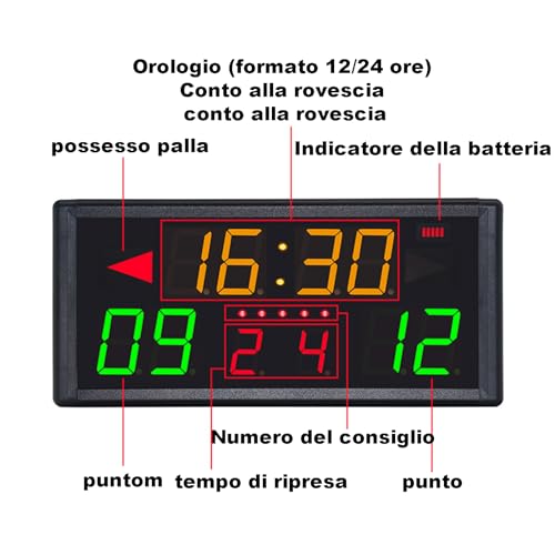 10 Digit Led Scoreboard, Sports Games Electronic Scoreboard, 7-8 Hours Stand-by,12/24h Clock, Countdown, for Basketball, Football, Tennis, Badminton, Table Tennis, Billiards