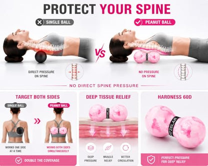 FITZELAR Double Lacrosse Massage Ball for Myofascial Release, Quality Certification, Massage Deep Tissue for Waist Back Feet, Trigger Point Therapy, Muscle Knots, Peanut Massage Ball for Muscle Pain - color: Pink