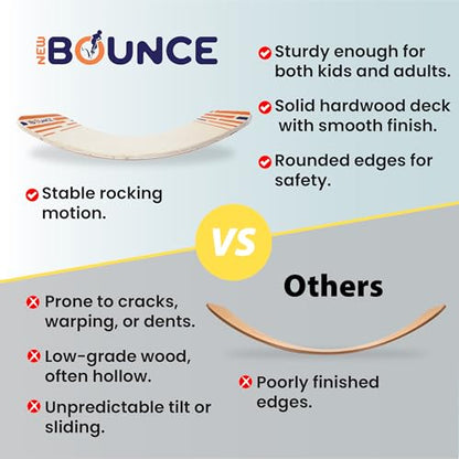 New Bounce Balance Board - Premium Wooden Wobble Board for Exercise & Balance Training - Supports Up to 480 Lbs. - Versatile Rocking Balance Boards for All Ages - size: Small, 10"x 27"
