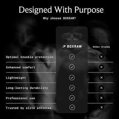 BOXRAW Boxing Knuckle Guards - Professional Knuckle Guards for Boxing & MMA - Padded Knuckle Protection with Wash Bag | Professional Knuckle Guards for Boxing, MMA & Muay Thai, Free Wash Bag, Durable & Breathable Protectors, Left & Right Pair - size: Smal