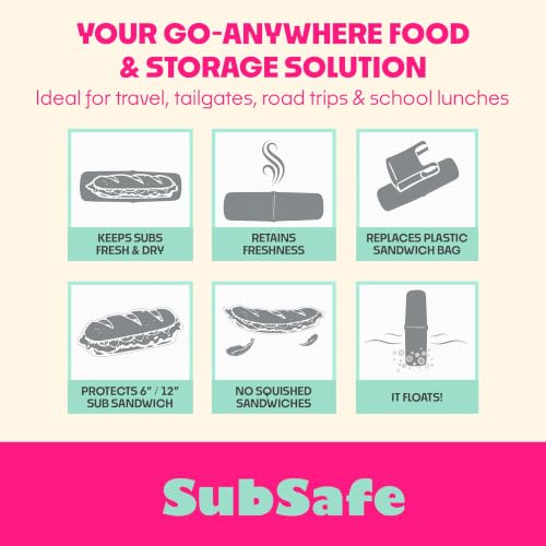3-Piece Sub Sandwich Container, Seafoam Green - As Seen on Shark Tank - Waterproof, Crushproof, BPA-Free Food Storage that Floats - Fits 6 & 12 in Subs - Great for Travel, Beach, Camping - color: Seafoam Green 3 piece