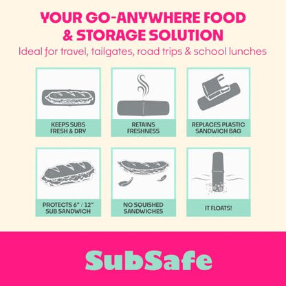 3-Piece Sub Sandwich Container, Seafoam Green - As Seen on Shark Tank - Waterproof, Crushproof, BPA-Free Food Storage that Floats - Fits 6 & 12 in Subs - Great for Travel, Beach, Camping - color: Seafoam Green 3 piece