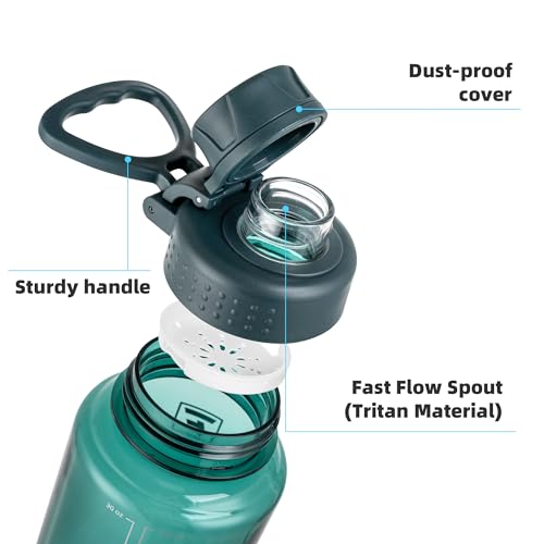 Fanhaw 32 oz Clear BPA-Free Tritan Water Bottle with Fast-Flow Spout Lid, BPA-Free & Leak-Proof Wide-Mouth Reusable Bottle for Gym, School & Office, Back to School Essentials (Dark Green) - color: Dark Green