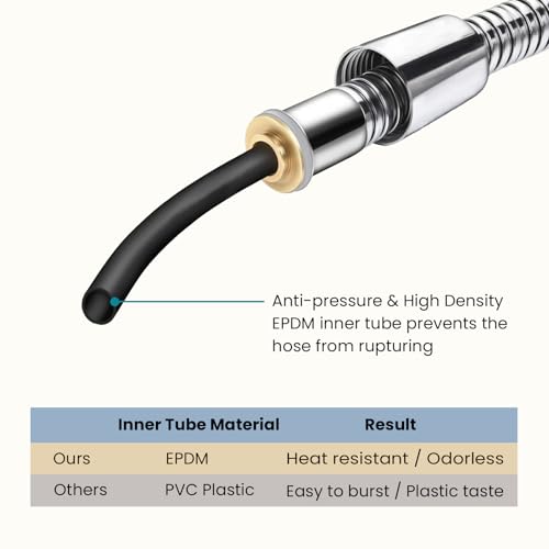 BRIGHT SHOWERS Extra Long Shower Hose 118 Inches – Stainless Steel Handheld Shower Hose with Brass Connectors, Anti-Kink, Leak-Proof, Easy to Install, Fits Most Shower Heads, Polished Chrome - color: Chrome, size: 118 Inch