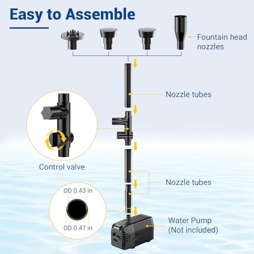 Fountain Nozzles Kits for Outdoor Fountain | Replacement 5 Spray Patterns Plastic Nozzles for Pond Fountain