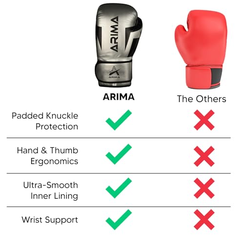 Boxing Gloves - Premium PU Leather, Heavyweight - Ideal for Boxing, Kickboxing, Muay Thai & Fitness Training - color: Silver, size: 12 oz.