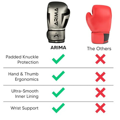 Boxing Gloves - Premium PU Leather, Heavyweight - Ideal for Boxing, Kickboxing, Muay Thai & Fitness Training - color: Silver, size: 12 oz.