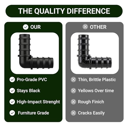 5 Pack 3/4 Inch PVC Elbow Fittings | 90° Hose Barb Adapter | Schedule 40 Tube Connector | Black PVC Water Hose Elbows - size: 3/4" Insert-5pcs, style: Elbow