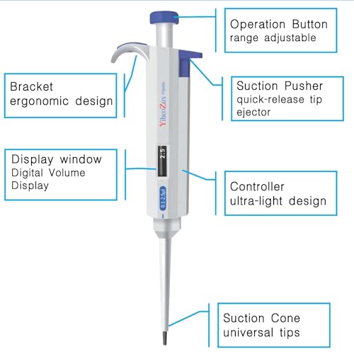 High-Precision Adjustable Single Channel Pipettor 0.1-2.5ul for Laboratory | High Accuracy, Manual Variable Volume Micropipette Compatible with Molecular Biology and Cell Culture Research - size: 0.1-2.5ul(2)